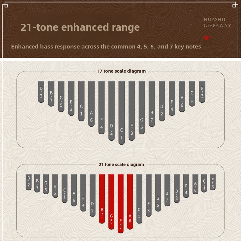 17-tone Kalimba Piano Beginner - Musical Instrument For Beginners 评论和价格