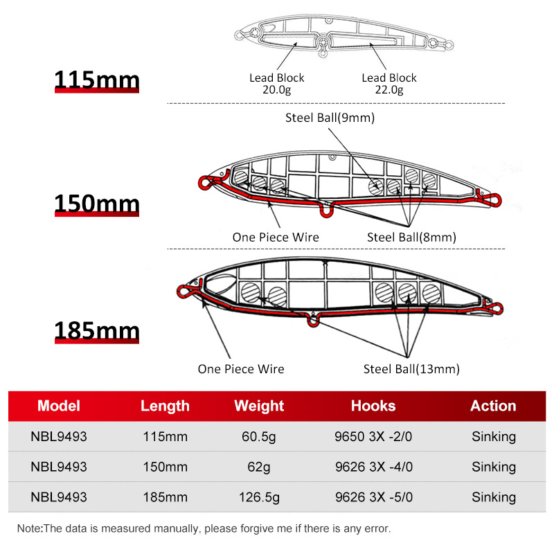 Noeby 115mm 60.5g 150mm 62g 18 - Rain Stick Percussion 评论和价格
