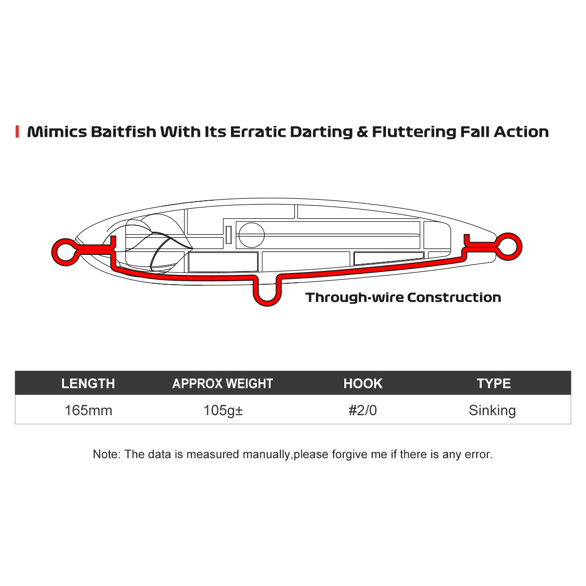 NOEBY Sinking Stickbait Lure 1 - Rain Stick Percussion 评论和价格